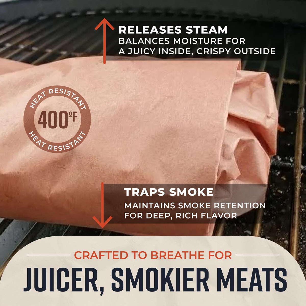 Bryco Goods Pink Butcher Paper Roll - 18 Inch x 100 Feet - Food Grade Peach Paper for Smoking & Grilling Meat, BBQ, Brisket - Unbleached Unwaxed Uncoated 🍁 All In One Marketplace Canada