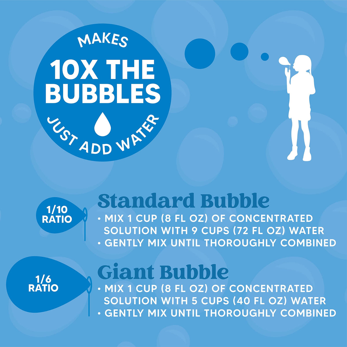 JOYIN 32 OZ Concentrated Bubble Solution for Bubble Machines (Up to 2.5 Gallons), Concentrated Solution Refills for Machine, Wands, Blower, Easter, Kids, Parties 🍁 All In One Marketplace Canada