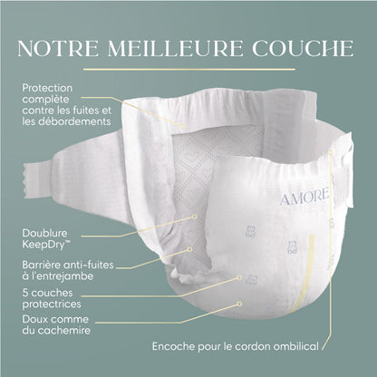Pampers AMORE, Size 1, Our Best Diaper, 1 Pack (Count of 82) 🍁 All In One Marketplace Canada