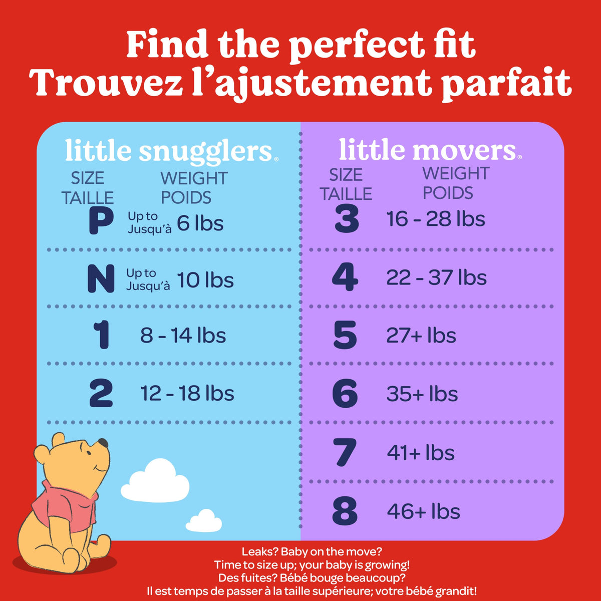 HUGGIES Little Snugglers Baby Diapers, Size 2 (12-18 Lb.), Mega Colossal Packs (Packaging May Vary), 148 Count 🍁 All In One Marketplace Canada