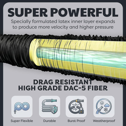 XHOSE PRO Expandable Garden Hose 50ft Water Hose with Brass Fittings, Flexible, Expanding and Retractable, Lightweight 50 Ft Hose, Tuyau Arrosage - 2026 Model 🍁 All In One Marketplace Canada