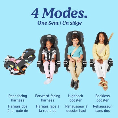 Graco 4Ever All-in-One Convertible Car Seat, 4-in-1 Baby to Big Kid Car Seat from 1.8-54 kg (4-120 lb), ProtectPlus Engineered, Drew 🍁 All In One Marketplace Canada