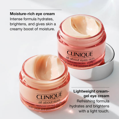 Clinique All About Eyes Lightweight Eye Cream With Vitamin C | Hydrating, Brightening, Depuffing + Dark Circle Reducing, Mini Travel Size, 15ml