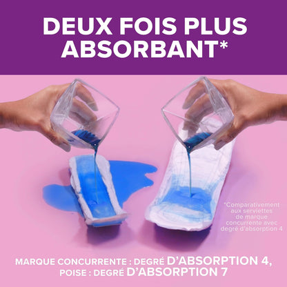 Poise Incontinence Pads for Women/Bladder Leakage Pads/Bladder Control Pads, 7 Drop, Ultra Absorbency, Long Length, 78 Count 🍁 All In One Marketplace Canada