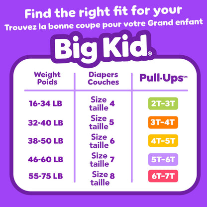 Pull-Ups Boys' Potty Training Pants, Size 3T-4T Training Underwear (32-40 lbs), 112 Count 🍁 All In One Marketplace Canada