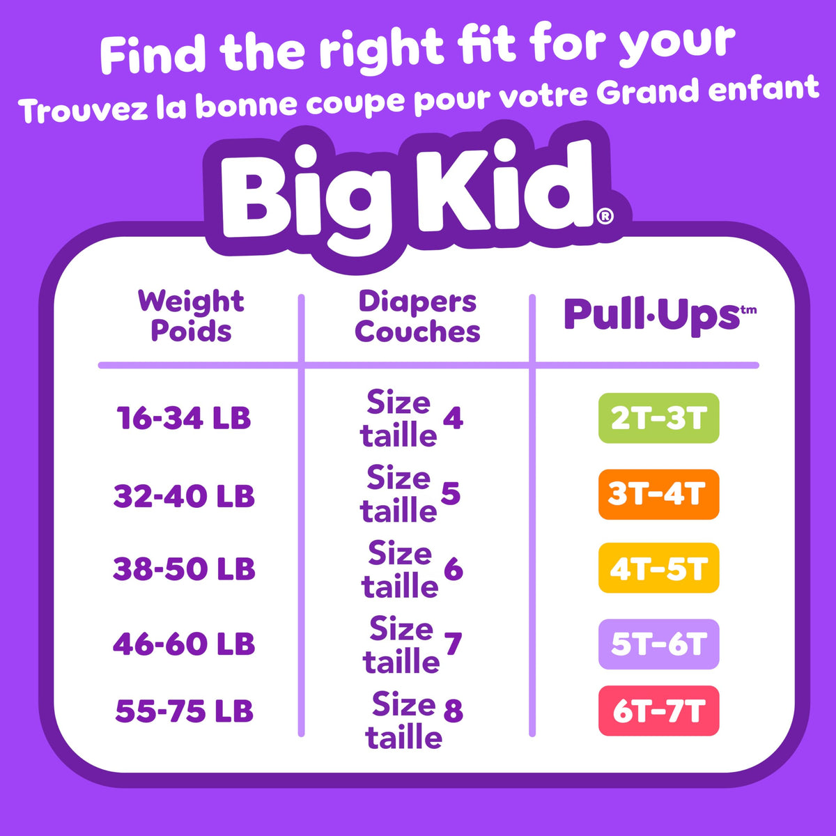 Pull-Ups Girls Potty Training Underwear, Easy Open Toddler Pants 4T-5T (38-50 lbs), Learning Designs for Toddlers, 82 count 🍁 All In One Marketplace Canada