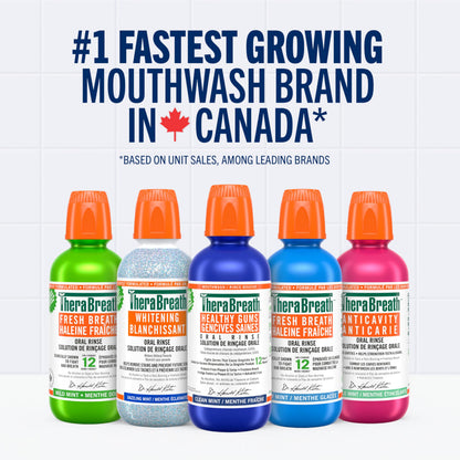 TheraBreath Healthy Gums Oral Rinse, Helps Fight Gingivitis. Alcohol-Free & Dye-Free Mouthwash, Certified Vegan, Halal, Kosher & Gluten-Free, Clean Mint, 1L (Pack of 1) 🍁 All In One Marketplace Canada