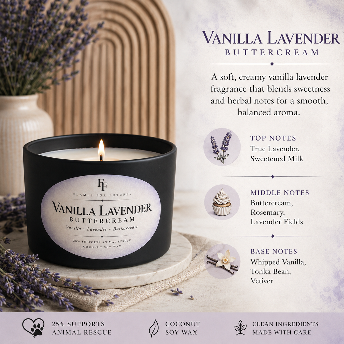 Vanilla Lavender Buttercream