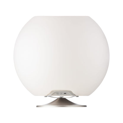Sphere