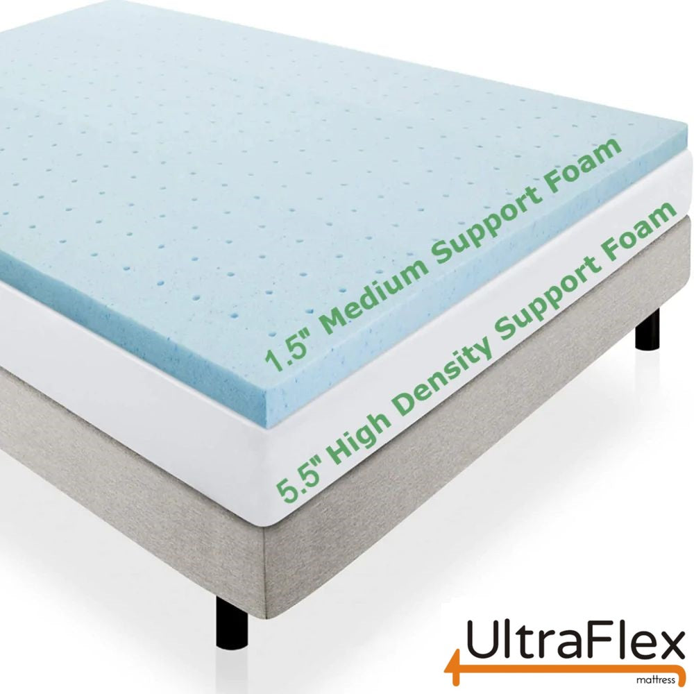 UltraFlex® INFINITY Orthopedic Spinal Care, Premium Soy Foam, Eco-friendly Mattress with Waterproof Mattress Protector (Made in Canada)