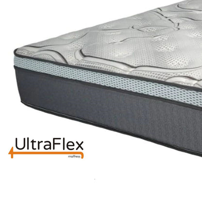 UltraFlex® FANTASY Foam Encased Eurotop Pocket Coil Mattress (Made in Canada)