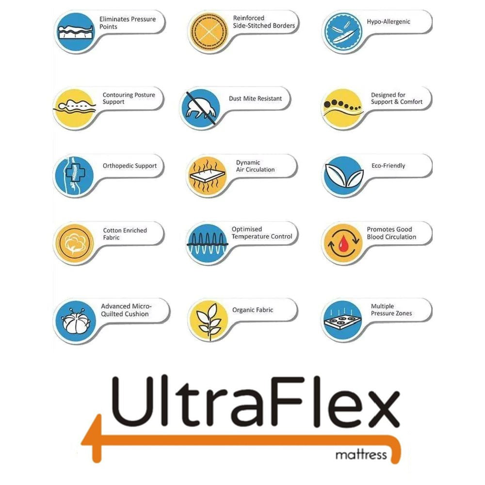 UltraFlex® DreamEasy - Mattress and BoxSpring Set Canadian-Made Medium Firm Gel Infused Comfort with Quilted Top, Pressure Relief, Cooling Technology, Bamboo Cover, CertiPUR-US® Certified Foam (Made in Canada)
