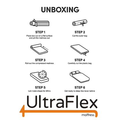 UltraFlex® ASPIRE- Mattress and BoxSpring Set Supportive Comfort Foam Mattress for Pressure Relief, Cool Sleep, Medium Firmness, Eco-Friendly Mattress With Premium Cool Gel Memory Foam (Made in Canada)
