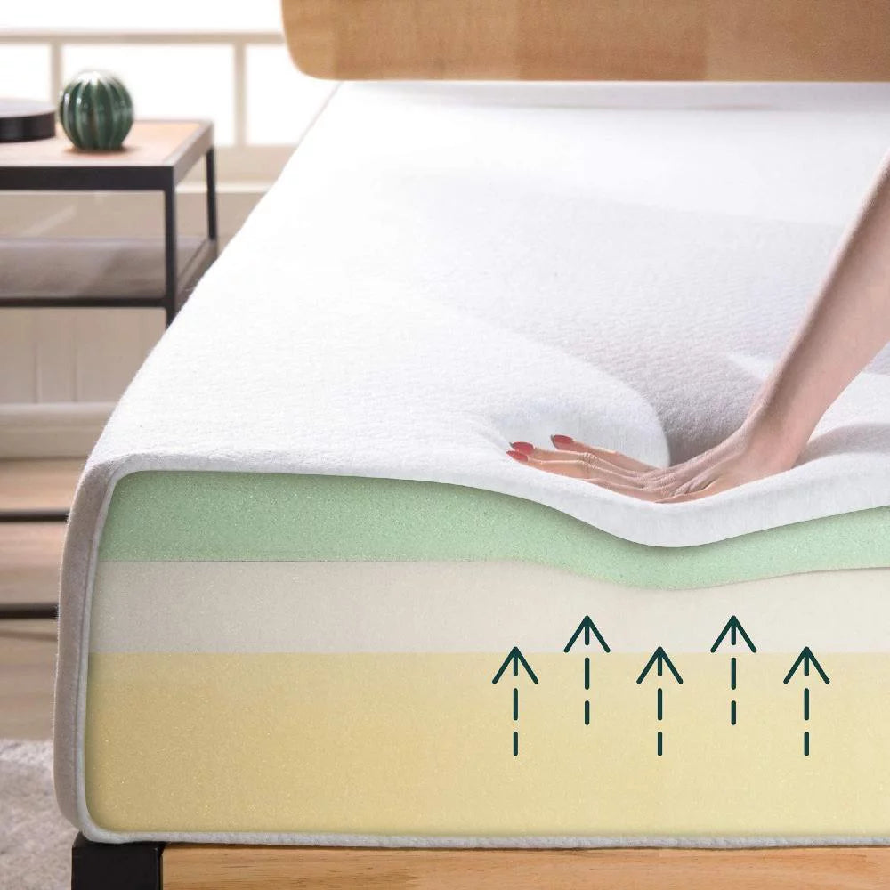 UltraFlex® PARADISE Mattress and BoxSpring Set - Natural Heavy Duty Foam Blend, Low Motion Transfer, Comfort+ Quilting, Orthopedic Cool Gel, and Spinal Posture Support Eco-Friendly Mattress (Made in Canada)