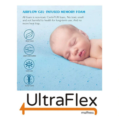 UltraFlex® CLASSIC Mattress and BoxSpring Set Orthopedic Luxury Gel Memory Foam, Eco-friendly Mattress (Made in Canada)