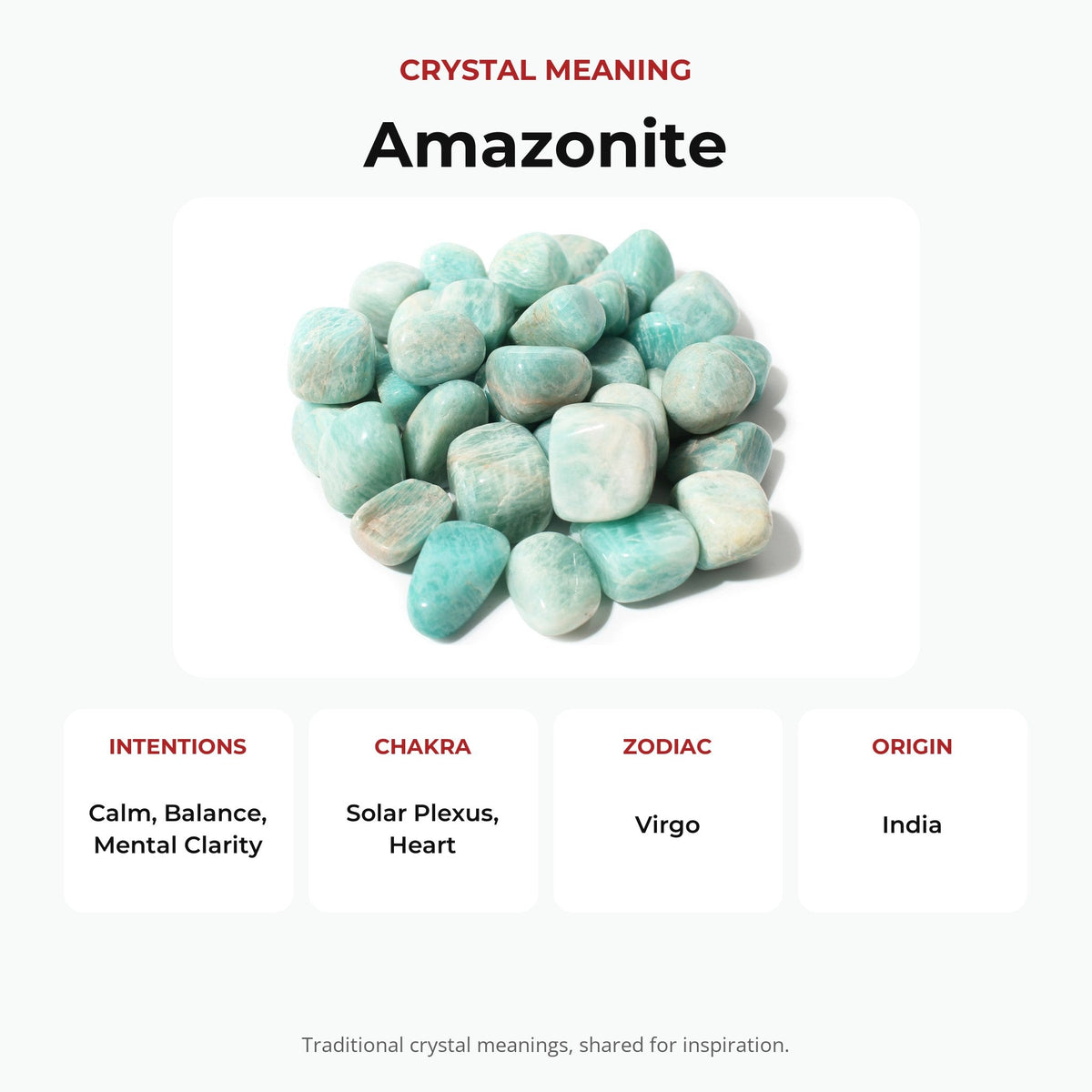 Amazonite A Tumbled Stones - India
