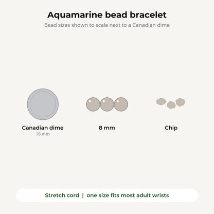 Aquamarine A Bracelet