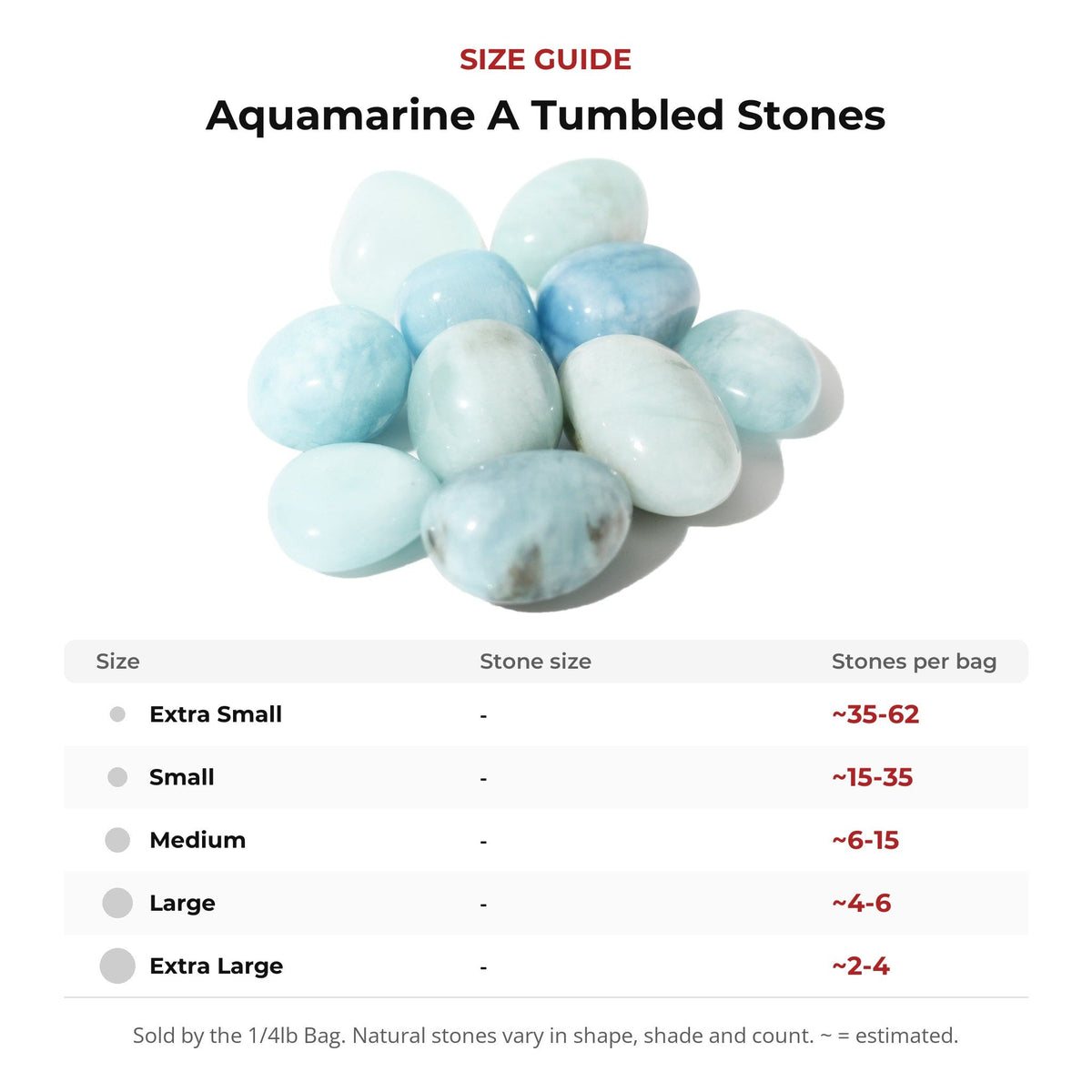 Aquamarine A Tumbled Stones