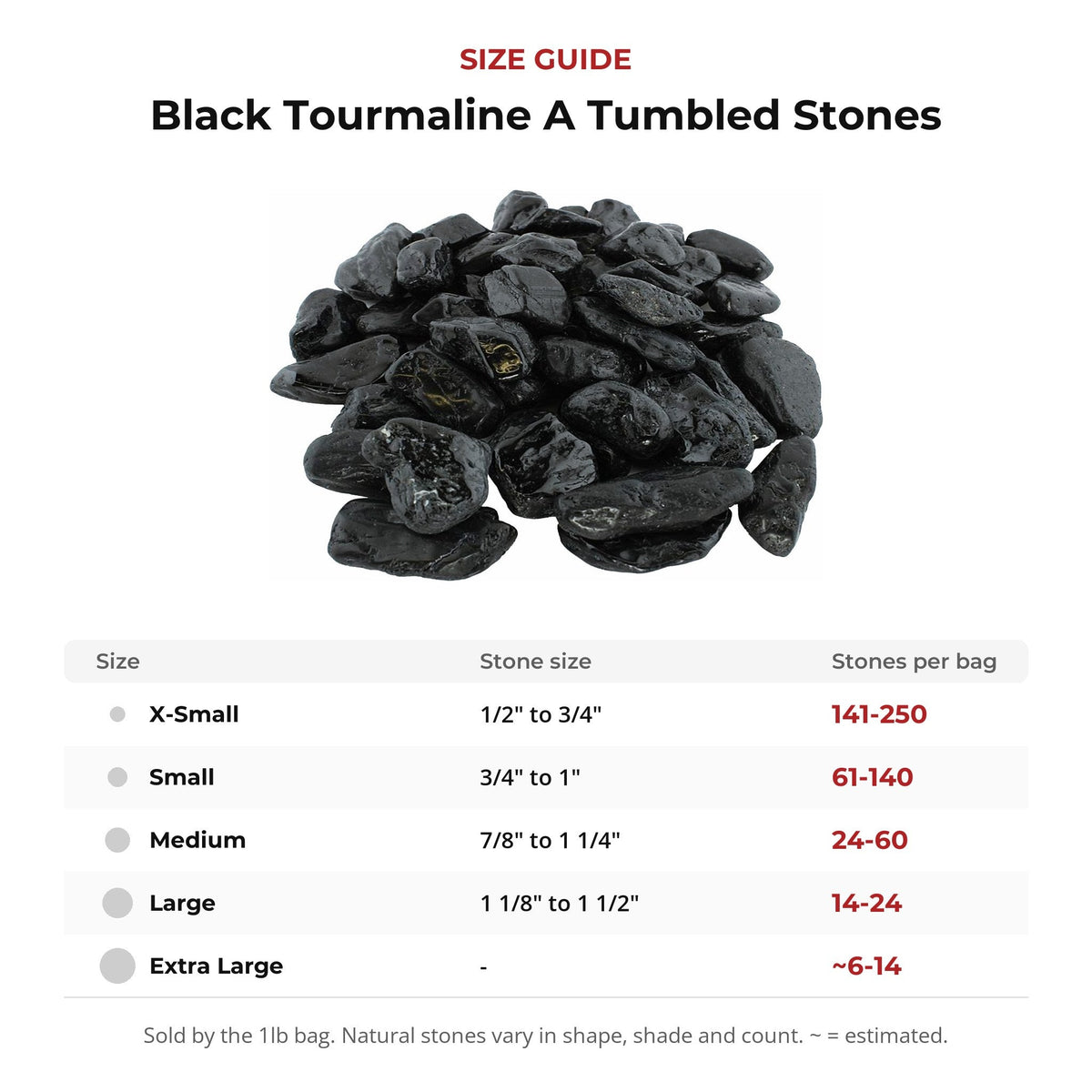 Black Tourmaline A Tumbled Stones