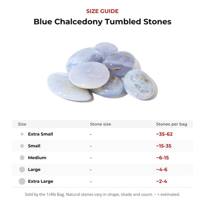 Blue Chalcedony Tumbled Stones