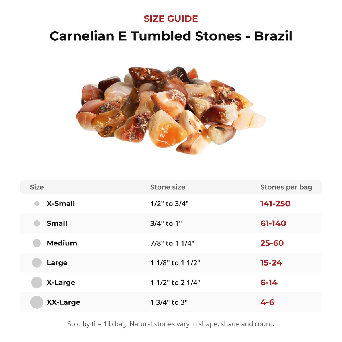 Carnelian E Tumbled Stones - Brazil