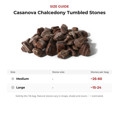 Casanova Chalcedony Tumbled Stones
