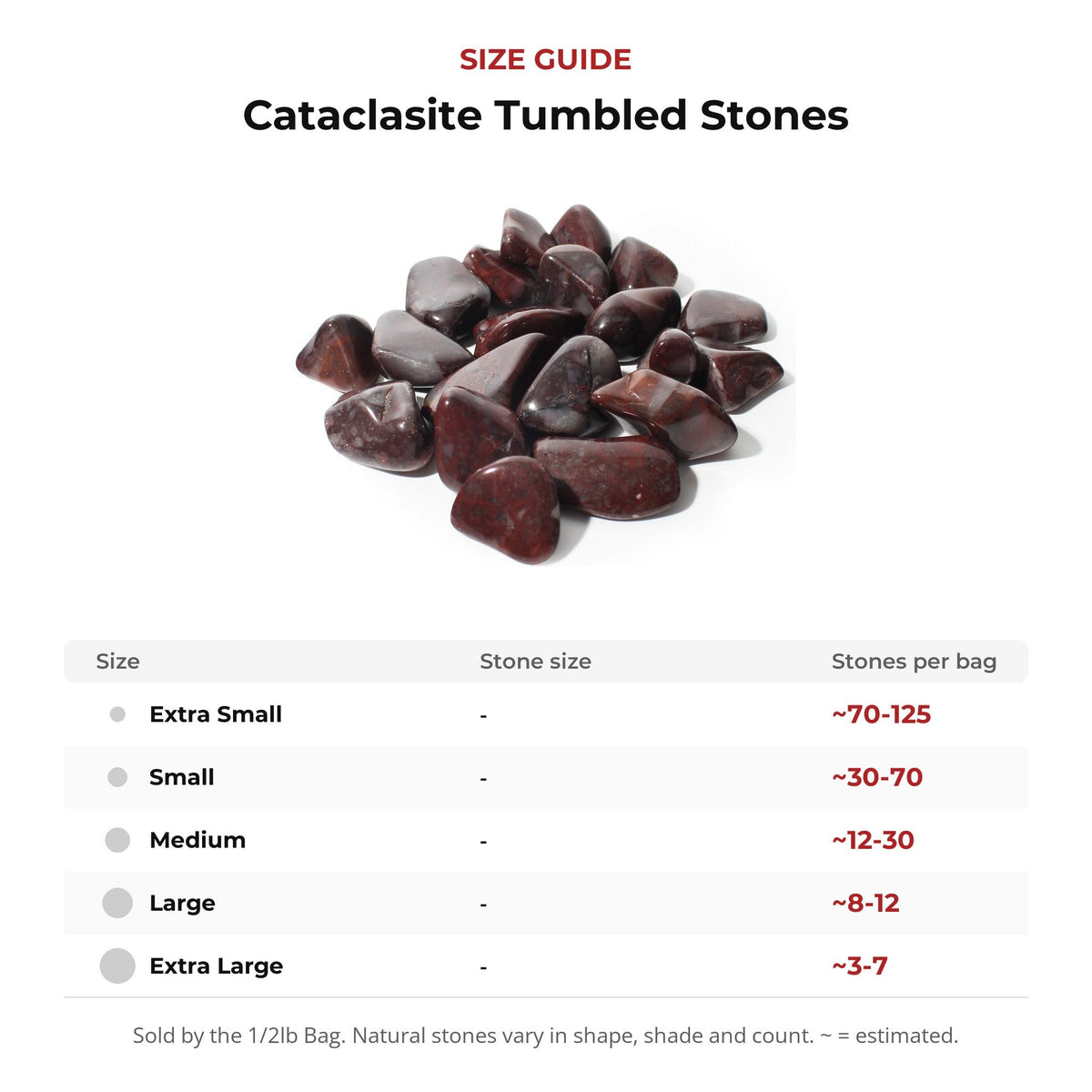 Cataclasite Tumbled Stones
