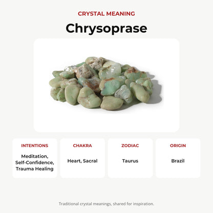 Chrysoprase A Tumbled Stones - Semi-Polished - Brazil