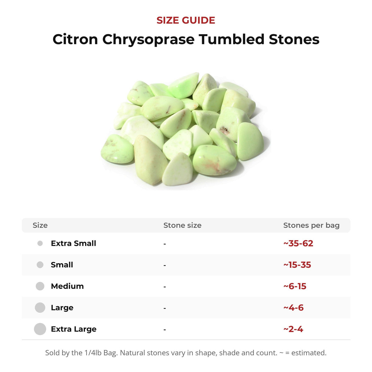 Citron Chrysoprase Tumbled Stones
