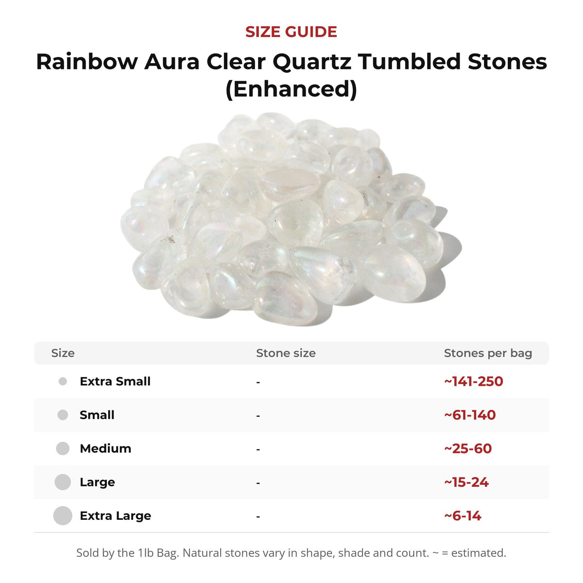 Rainbow Aura Clear Quartz Tumbled Stones (Enhanced)