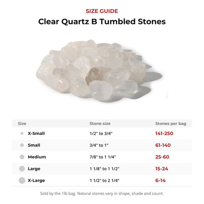 Clear Quartz B Tumbled Stones