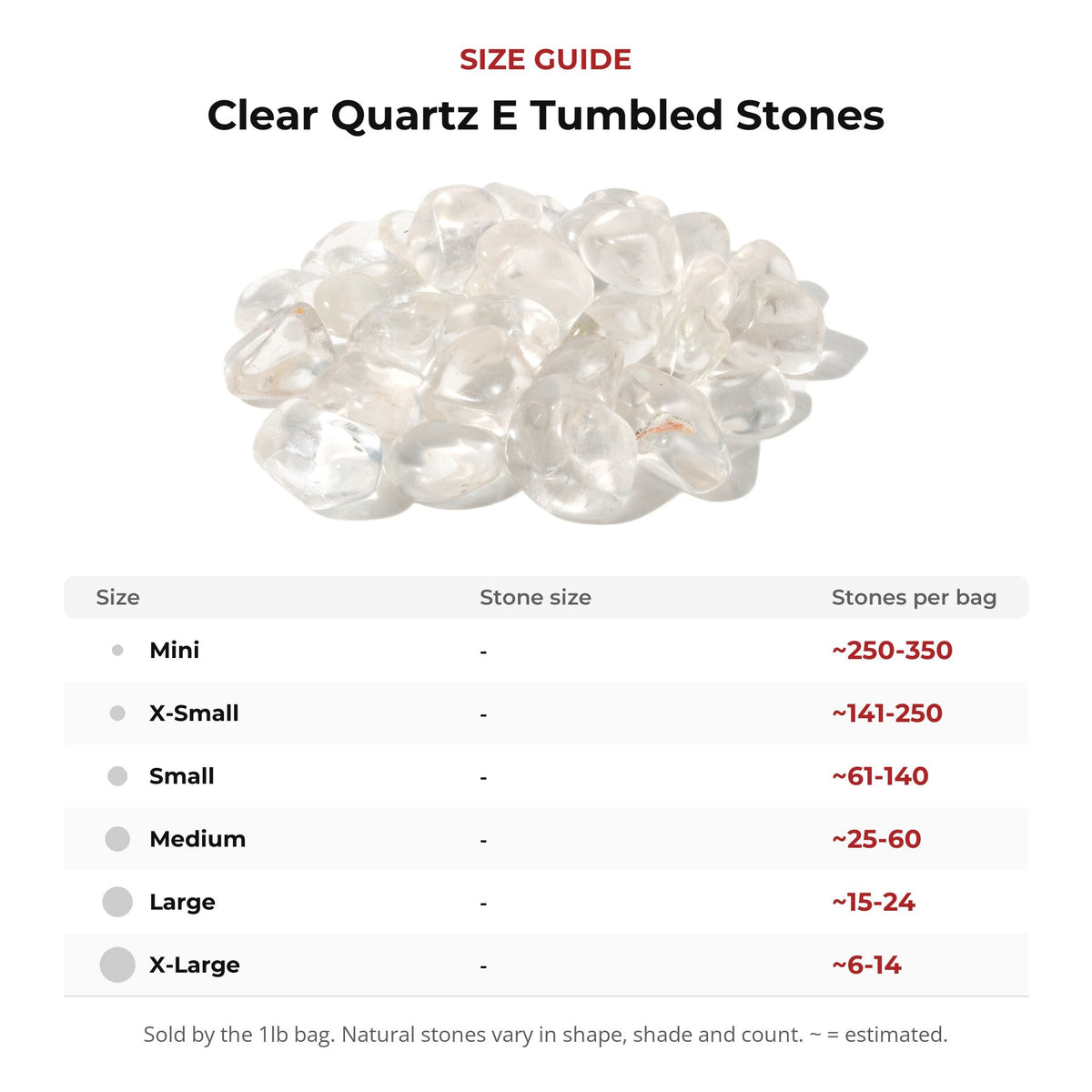 Clear Quartz E Tumbled Stones