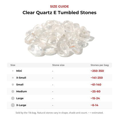Clear Quartz E Tumbled Stones
