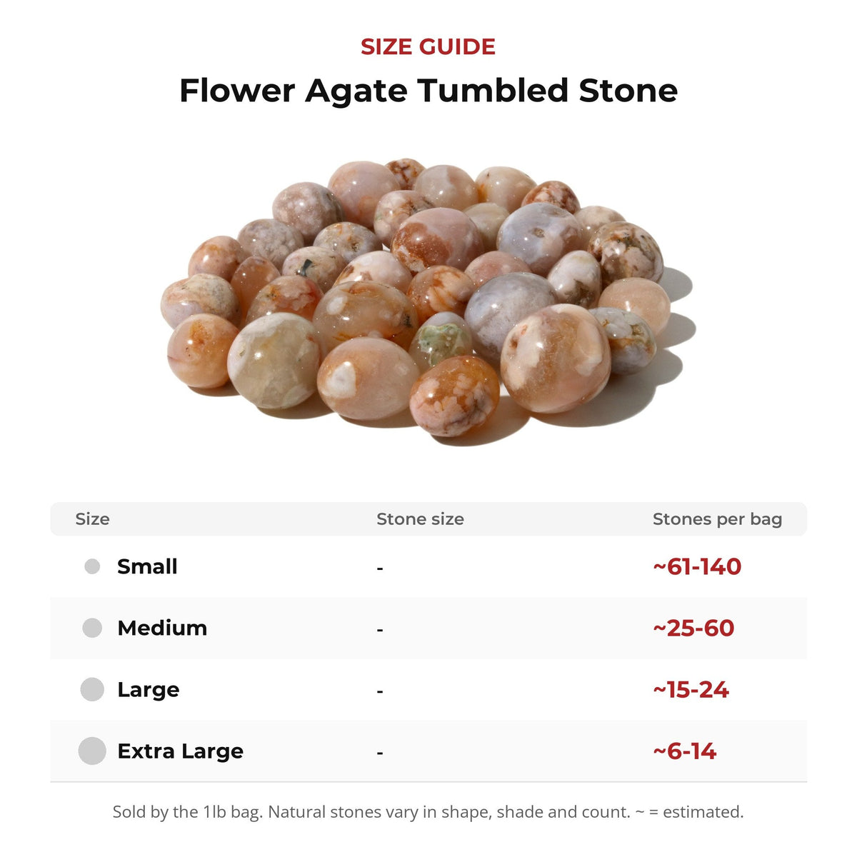 Flower Agate Tumbled Stone