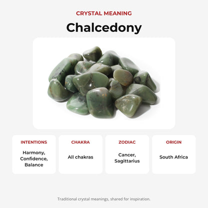 Green Chalcedony Tumbled Stones