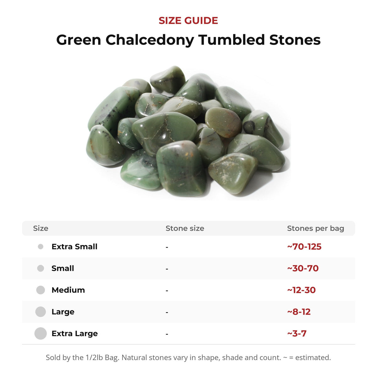 Green Chalcedony Tumbled Stones