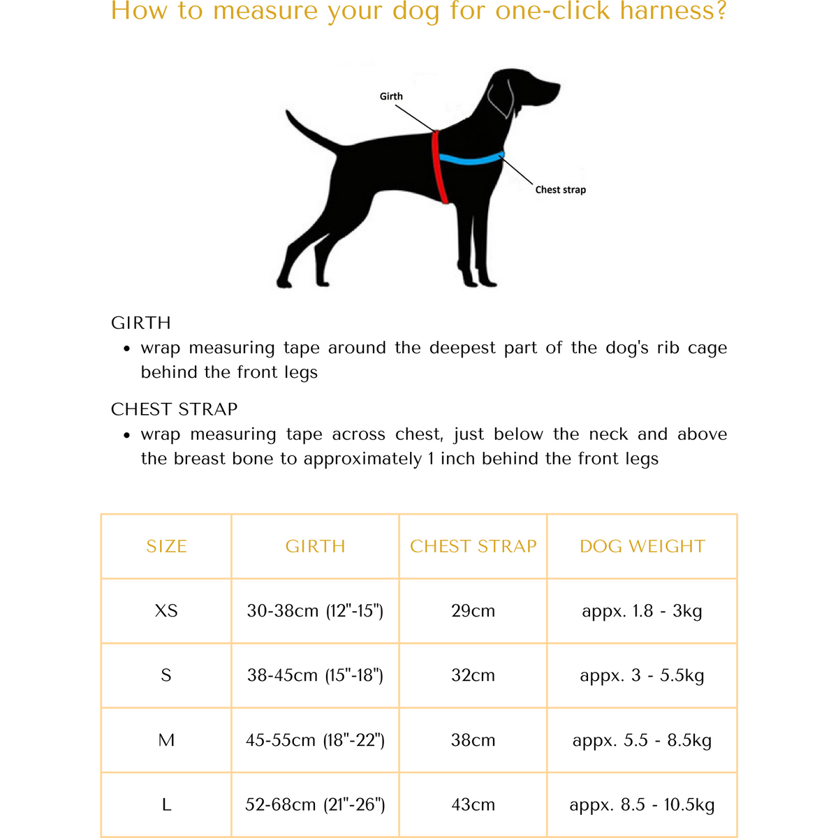 Welsh One-Click Dog Harness