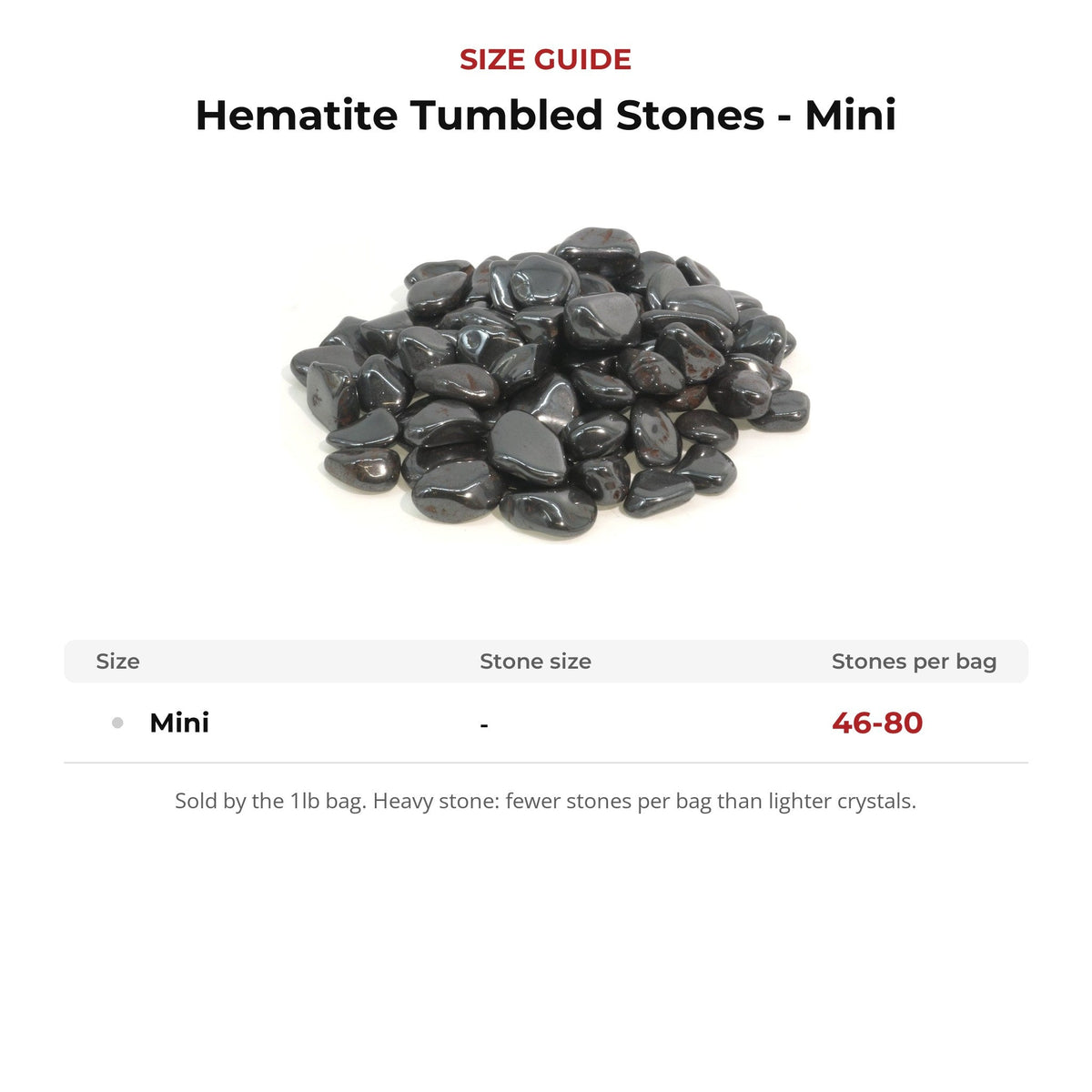 Hematite Tumbled Stones - Mini