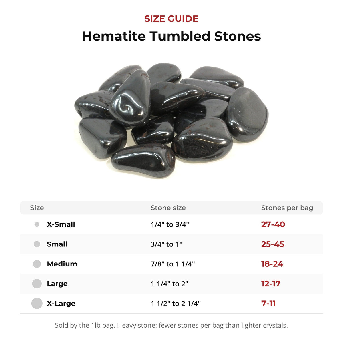 Hematite Tumbled Stones