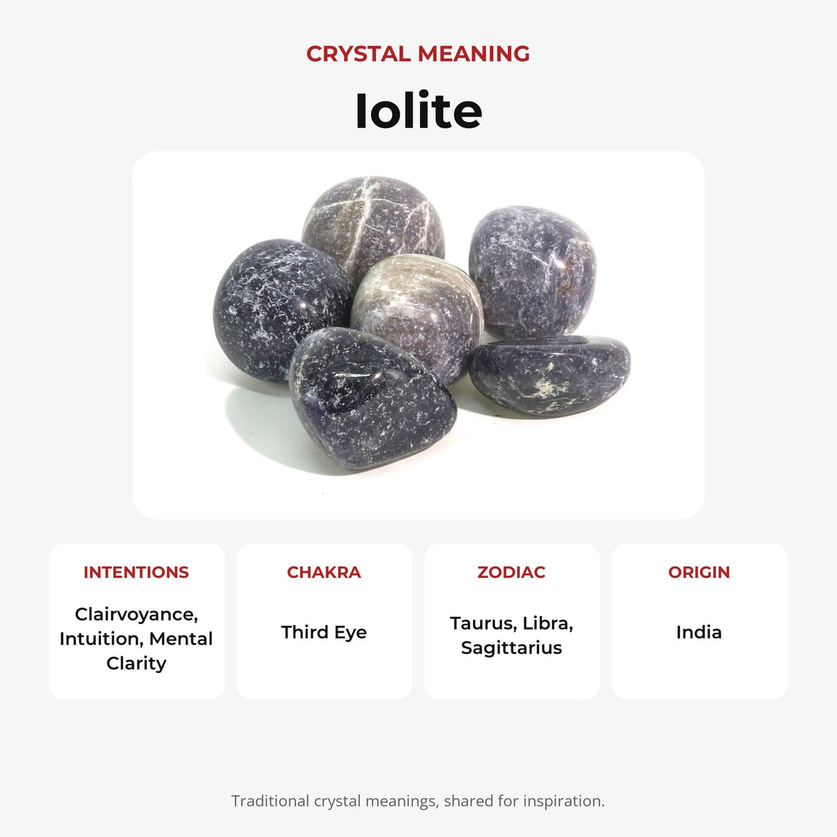 Iolite Tumbled Stones - India