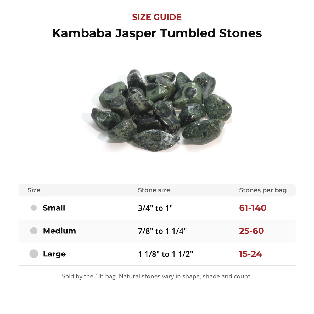 Kambaba Jasper Tumbled Stones