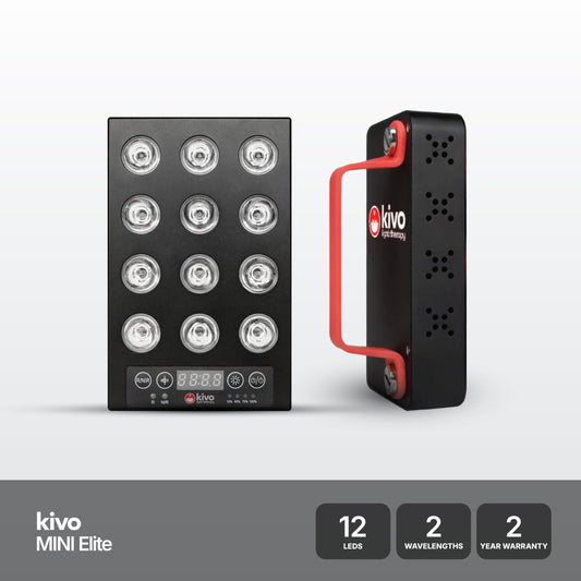 Kivo Elite MINI