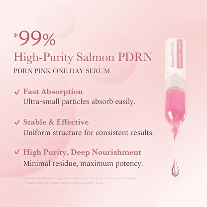 Medicube PDRN Pink One Day Serum Set 1.5mlx10