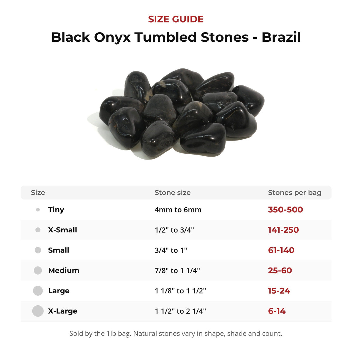 Black Onyx Tumbled Stones - Brazil