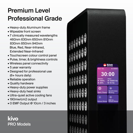 Kivo THREE-WIDE Pro: Premium Large Red Light Therapy Panel