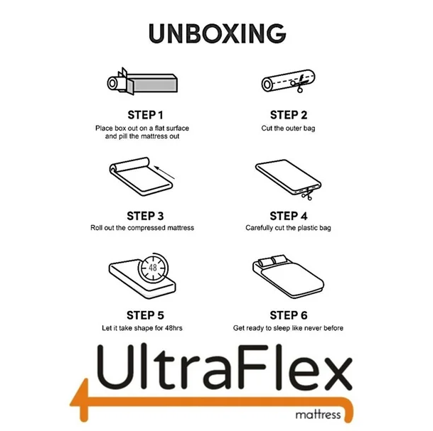 UltraFlex® SolidSleep- Canadian-Made FIRM Gel Infused Reversible Comfort With Pressure Relief, Cooling Technology, Bamboo Cover, CertiPUR-US® Certified Foam (Made in Canada)