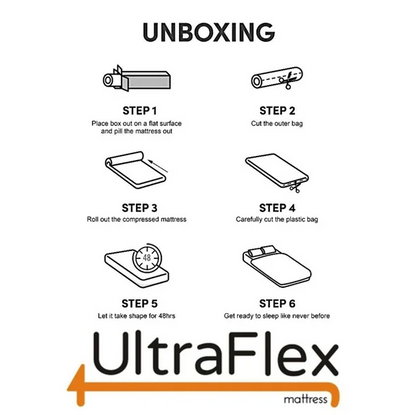 UltraFlex® SolidSleep- Mattress and BoxSpring Set Canadian-Made FIRM Gel Infused Reversible Comfort With Pressure Relief, Cooling Technology, Bamboo Cover, CertiPUR-US® Certified Foam (Made in Canada)