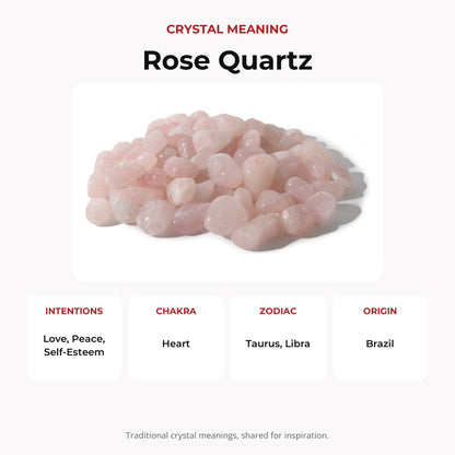 Rose Quartz B Tumbled Stones