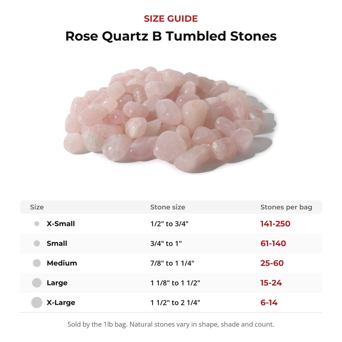 Rose Quartz B Tumbled Stones