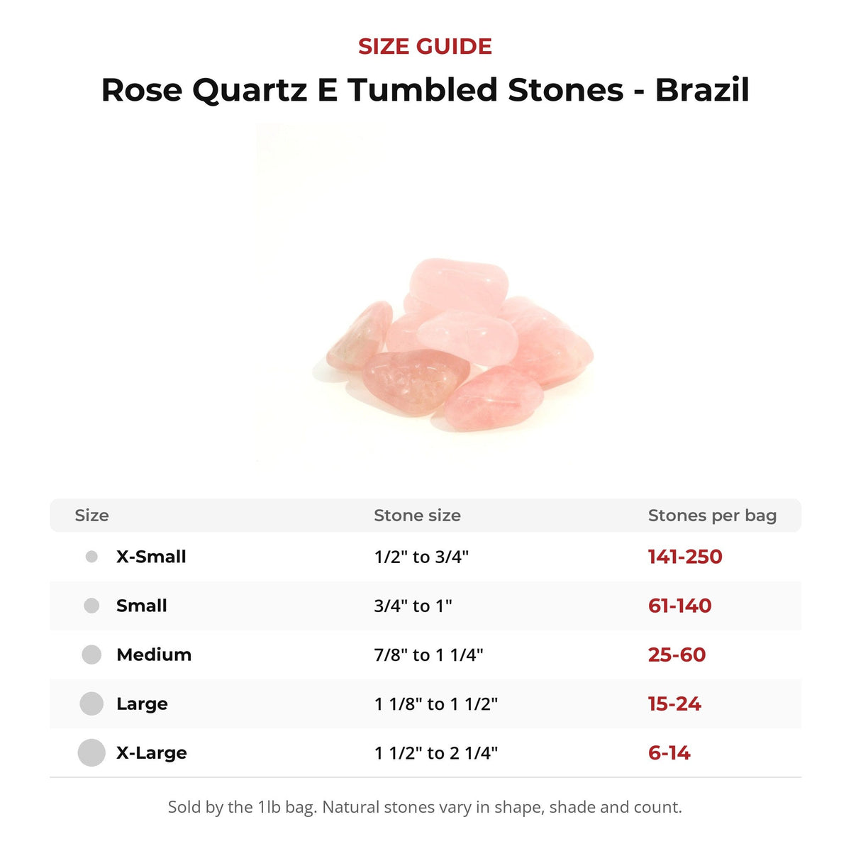 Rose Quartz E Tumbled Stones - Brazil